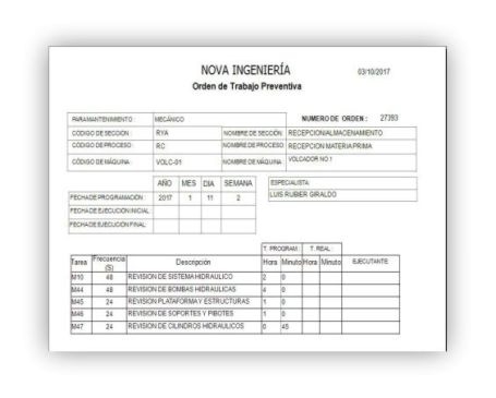 gallery/administrador de ot